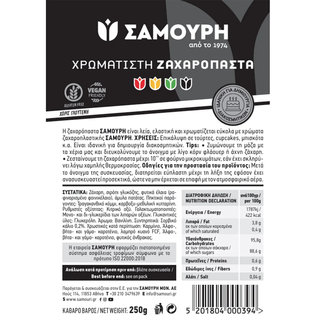 Ζαχαρόπαστα Κόκκινη